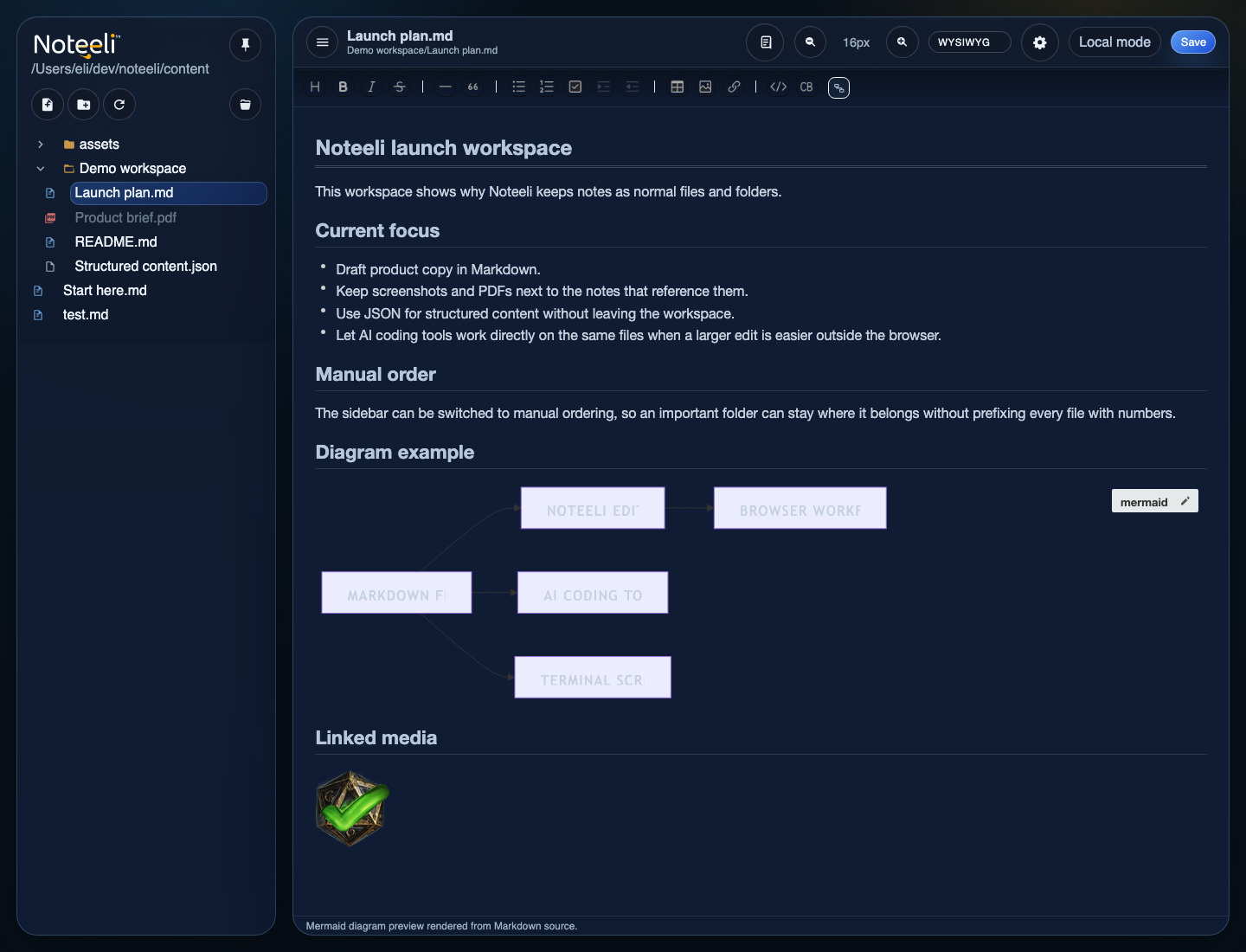 Noteeli Markdown editor with Mermaid source and rendered diagram preview