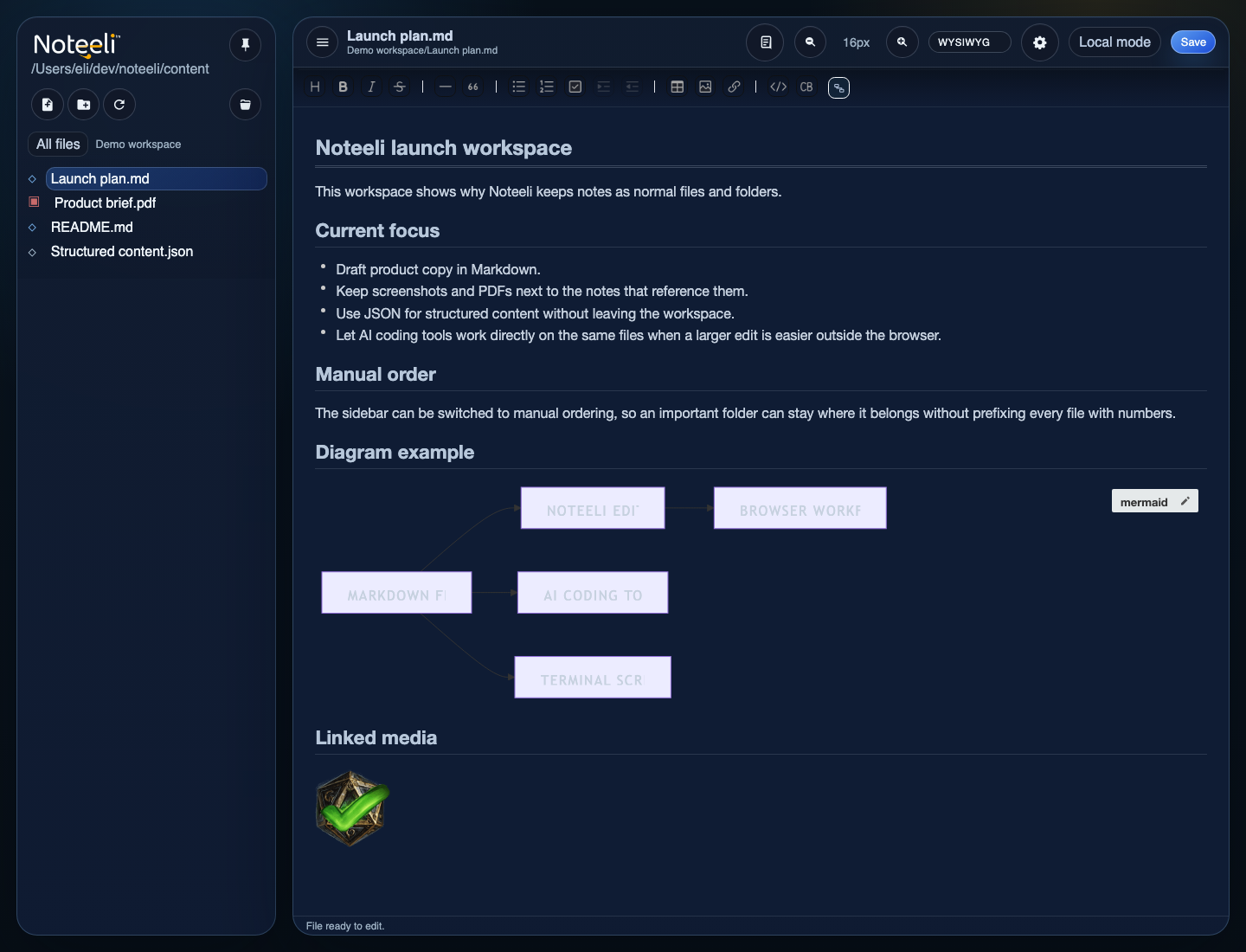 Noteeli sidebar scoped to one folder branch